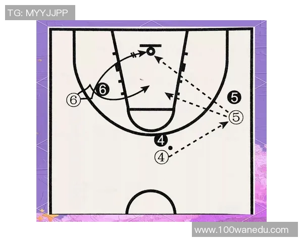 篮球比赛中无球跑动的技巧与战术解析提升团队配合与个人表现的艺术之旅